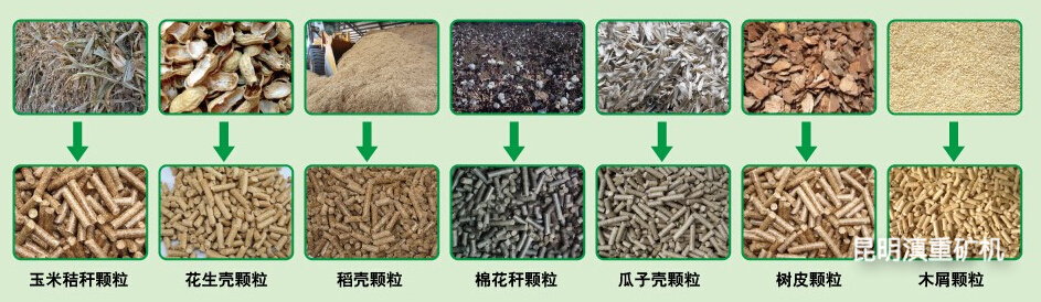 生物燃料顆粒機(jī)生產(chǎn)出來(lái)的各種制品